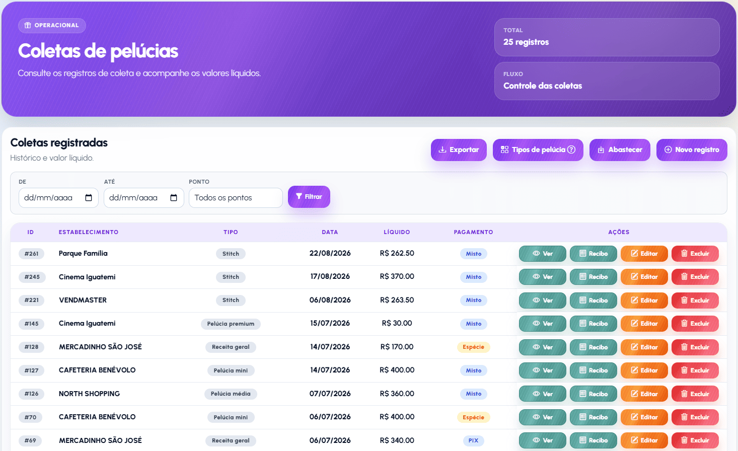 Tela de coletas de pelúcias do VendMaster com histórico, filtros e valores líquidos